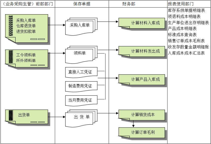 爱游戏官方网页版-爱游戏(中国)灵活定制、扩展，深圳爱游戏官方网页版-爱游戏(中国)