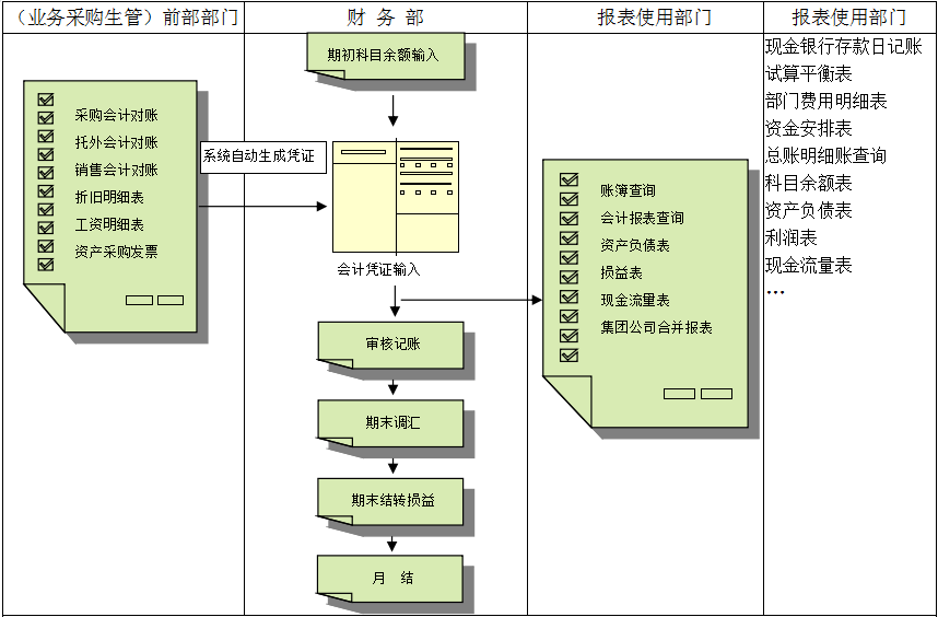爱游戏官方网页版-爱游戏(中国)价值不仅只是依赖软件，而是企业对其的应用