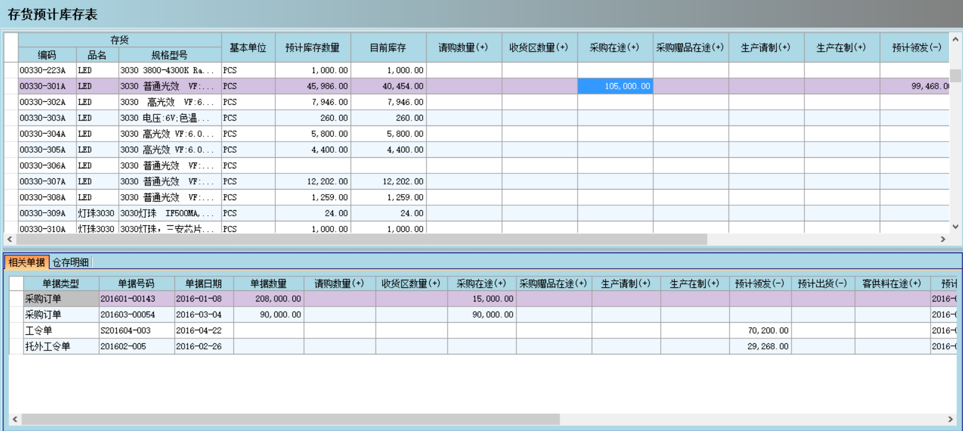 爱游戏官方网页版-爱游戏(中国)爱游戏官方网页版-爱游戏(中国)
是否能帮助企业实现零库存?