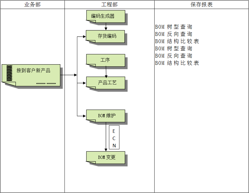 爱游戏官方网页版-爱游戏(中国)爱游戏官方网页版-爱游戏(中国)
软件