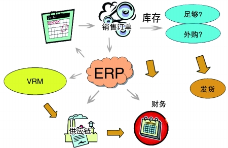 企业引入爱游戏官方网页版-爱游戏(中国)爱游戏官方网页版-爱游戏(中国)
是必然趋势