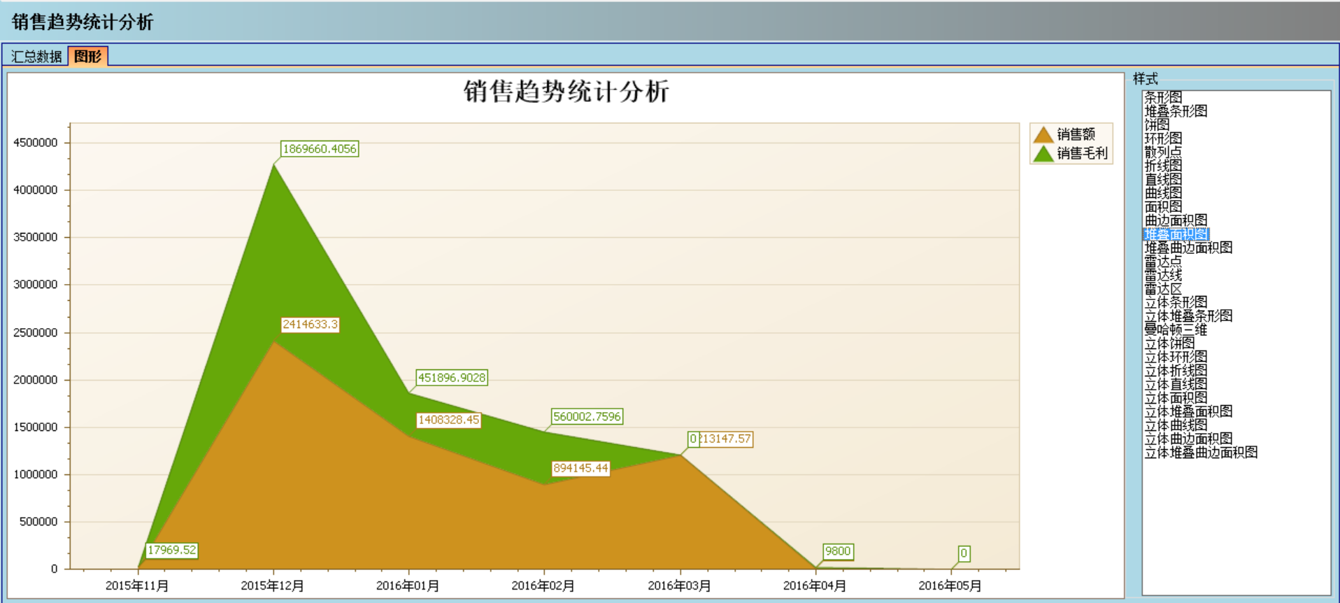 爱游戏官方网页版-爱游戏(中国)软件实施的定性效益