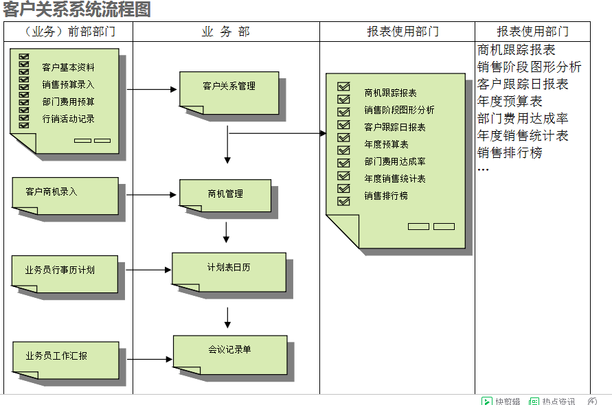 　爱游戏官方网页版-爱游戏(中国)爱游戏官方网页版-爱游戏(中国)
的具体操作步骤是怎样的