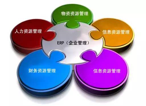 爱游戏官方网页版-爱游戏(中国)爱游戏官方网页版-爱游戏(中国)
是所有行业都适用吗?