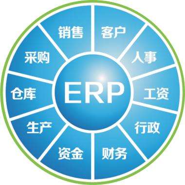 一套erp企业管理爱游戏官方网页版-爱游戏(中国)
要多少钱?