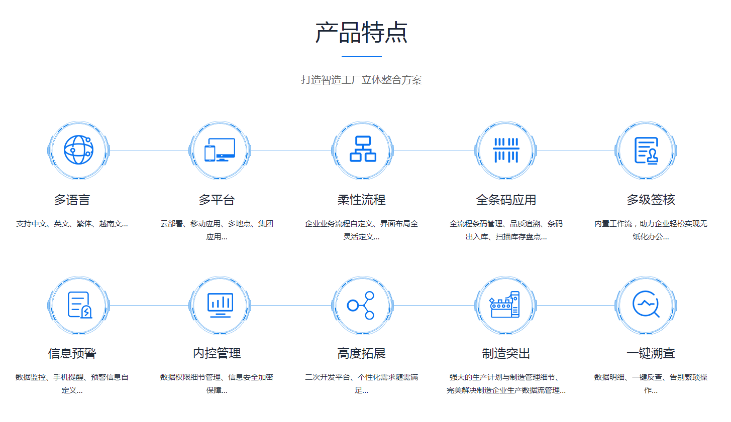 如何有效改善企业erp管理爱游戏官方网页版-爱游戏(中国)
?