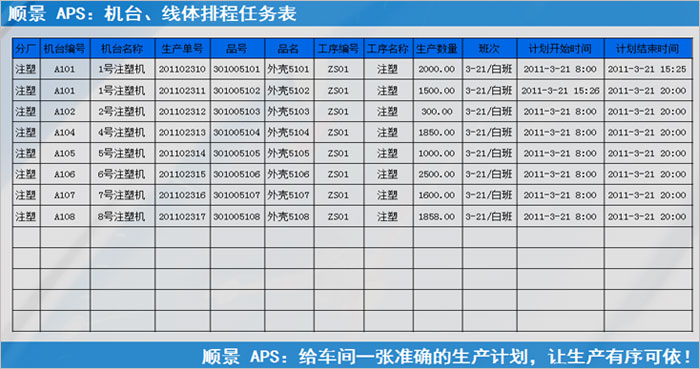 爱游戏官方网页版-爱游戏(中国)爱游戏官方网页版-爱游戏(中国)
执行的过程中会遇到什么问题?